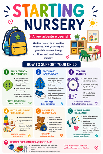 Support your child - Starting Nursery