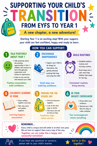 Supporting your childs transition from EYFS to Year 1
