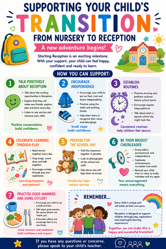 Supporting transition from nursery to reception