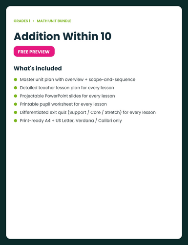 Year 1 Addition Within 10 | Complete Maths Unit | 6 Lessons + Answers | KS1