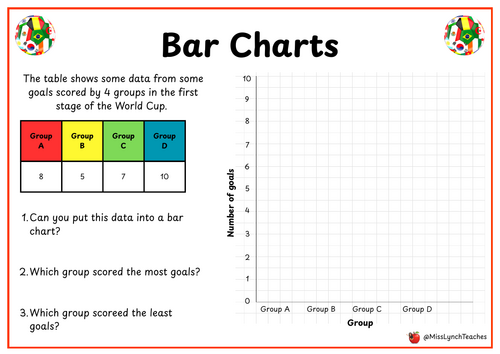 World Cup Themed Bar Chart Activity