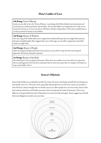 A-Level Classics Theories of Seneca and Plato Love and Relationships