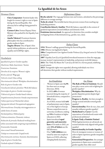 AQA A-Level Spanish Themes Knowledge Organisers