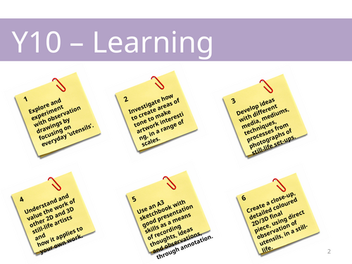 KS4 'Utensils' - a 75 page PPT Unit of Work 15+ weeks