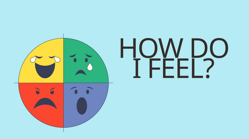 Exploring Feelings & Emotions Interactive PPT (EYFS/KS1)