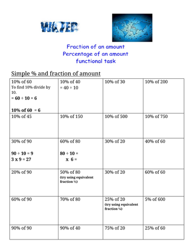 Fraction of Amount/ Percentage of Amount Functional Task- Water