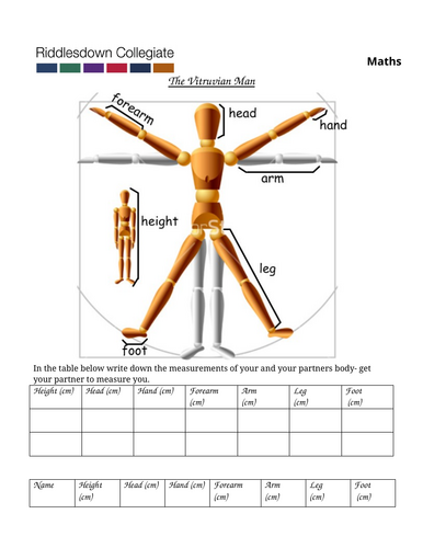Vitruvian Man Project