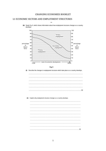 CIE 0976 iGCSE Changing Economies - 2027