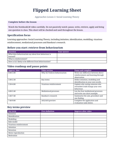 Social Learning Theory | Flipped Learning Lesson Pack | Video, Slides & Workbook AQA A Level Psych