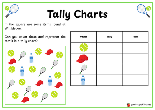Tennis Themed Tally Chart Activity