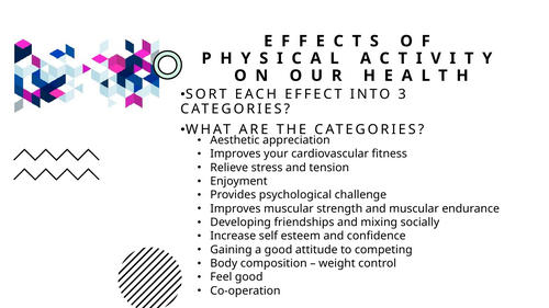 Physical activity and health - GCSE  PE edexcel
