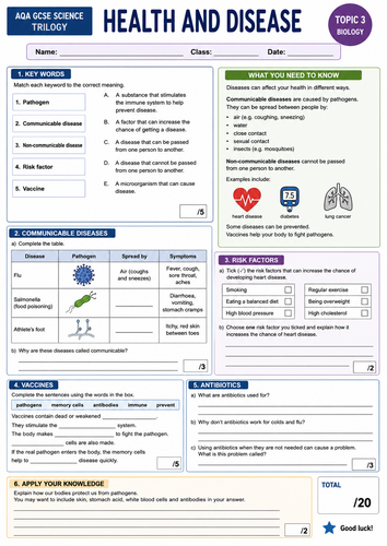 AQA Biology P1- Health and disease