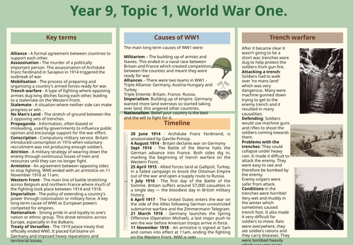KS3 History, WW1 Knowledge organiser - editable