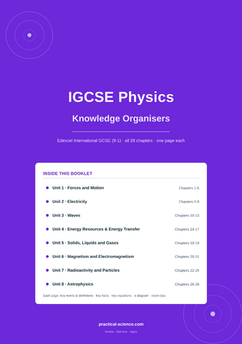 Complete Edexcel IGCSE (9-1) Physics Course