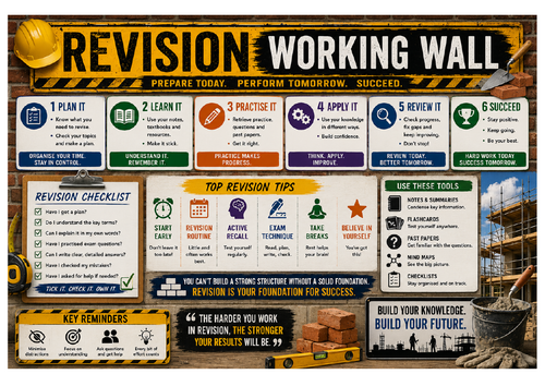 Construction-Themed GCSE English Revision Working Wall Display