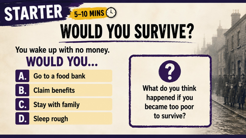 GCSE English Literature: A Christmas Carol – Lesson 3: Victorian Poverty | Complete Lesson | AQA