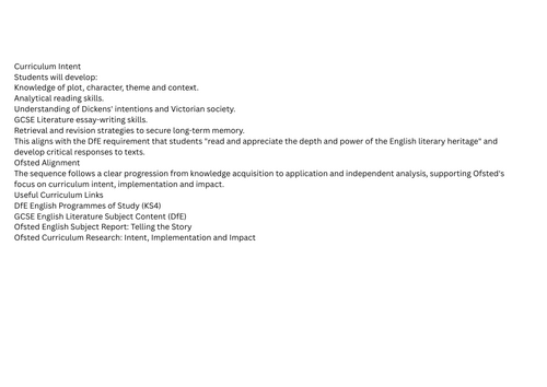 A Christmas Carol Curriculum Intent & 13-Week Scheme of Work | GCSE English Literature | AQA