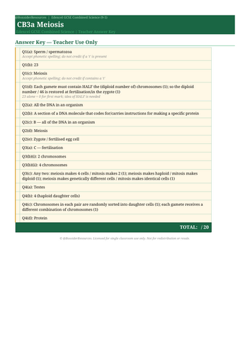 CB3a Meiosis | Edexcel GCSE Combined Science Biology Topic Mastery Pack
