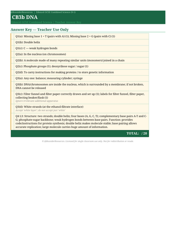 CB3b DNA | Edexcel GCSE Combined Science Biology Topic Mastery Pack