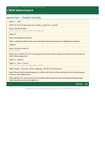 CB3d Inheritance | Edexcel GCSE Combined Science Biology Topic Mastery Pack