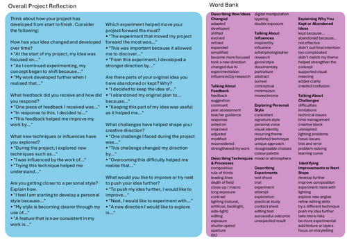 GCSE Photography Portfolio Evaluation/Reflection Scaffold