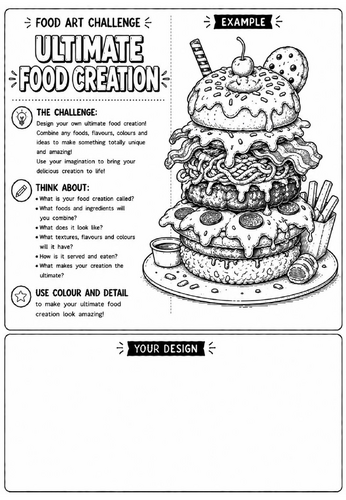 Ultimate Food Creation | Food Art Challenge | Creative Drawing Worksheet | KS2 KS3 Art Cover Lesson