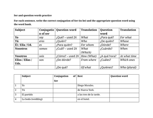 Ser and question words practice