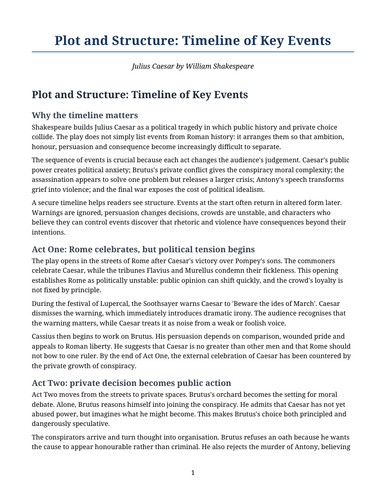 Julius Caesar - William Shakespeare – Timeline of Key Events