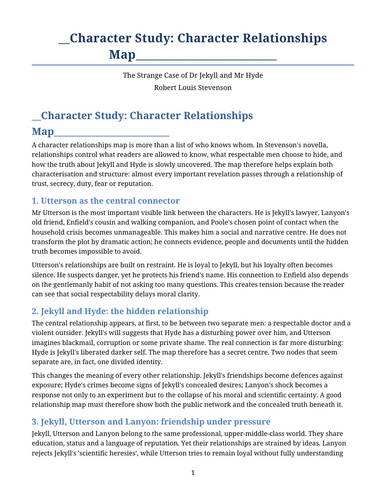 The Strange Case of Dr Jekyll and Mr Hyde – Character Relationships Map