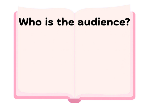 Literacy Working Wall Templates