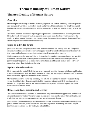 The Strange Case of Dr Jekyll and Mr Hyde – Duality of Human Nature