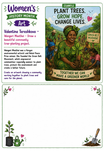 Women's History Month Art: Wangari Maathai Tree Planting Drawing Challenge Worksheet