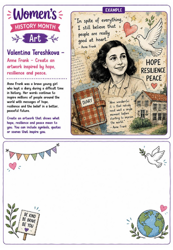 Women's History Month Art: Anne Frank Hope & Resilience Drawing Challenge Worksheet