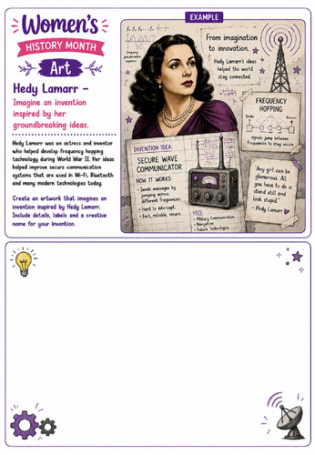 Women's History Month Art: Hedy Lamarr Future Invention Drawing Challenge Worksheet