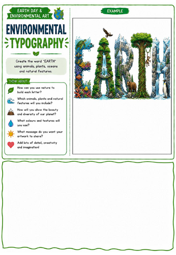Eco Fashion Designer Art Worksheet | Sustainable Fashion Drawing Challenge | KS2 KS3 KS4