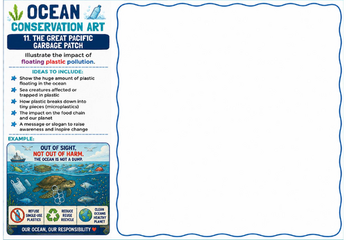 Ocean Conservation Art – The Great Pacific Garbage Patch Drawing Challenge | KS2 KS3 Environmental A