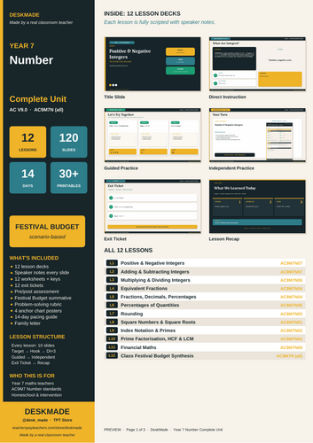 Year 7 Number Complete Unit | 12 Lessons | Class Festival Budget | AC V9.0