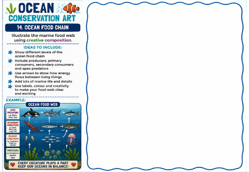 Ocean Conservation Art – Ocean Food Chain Drawing Challenge Worksheet | KS2 KS3 Science & Art