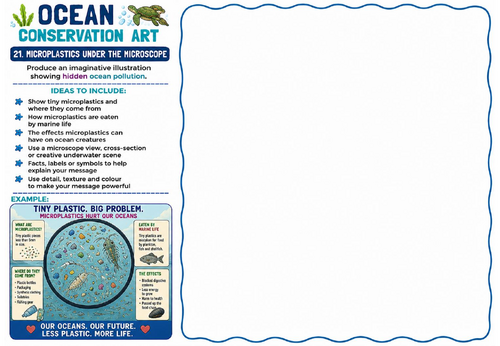 Ocean Conservation Art – Microplastics Under the Microscope Drawing Worksheet | KS2 KS3