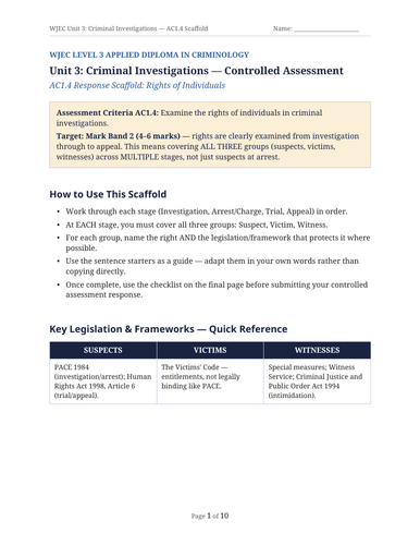 WJEC Criminology Unit 3: AC 1.4 Rights of Individuals