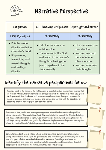 Understanding Narrative Perspectives Worksheet