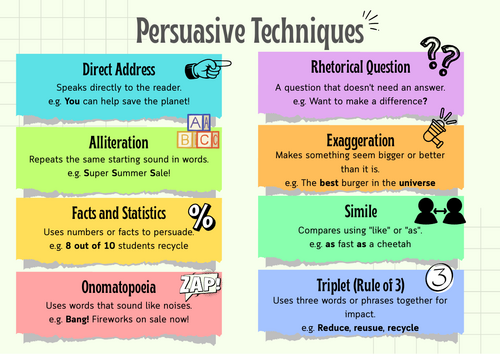 DAFOREST Persuasive Techniques Poster