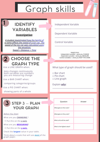 KS3 Science Graph Skills | Ramp Height vs Speed | Line Graphs & Variables