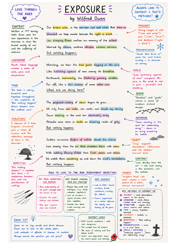 Exposure Revision Poster | AQA GCSE English Literature | Power and Conflict Poetry
