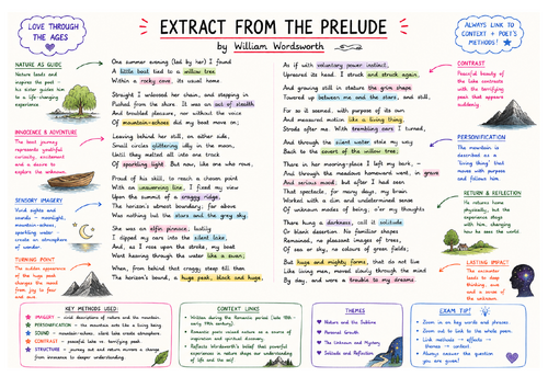 Extract from The Prelude Revision Poster | AQA GCSE English Literature | Power and Conflict Poetry