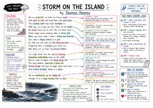 Storm on the Island Revision Poster | AQA GCSE English Literature | Power and Conflict Poetry