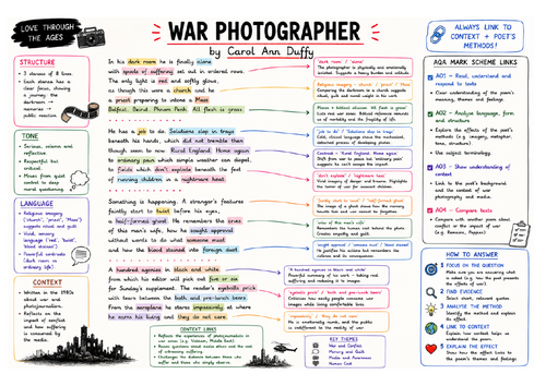 War Photographer Revision Poster | AQA GCSE English Literature | Power and Conflict Poetry