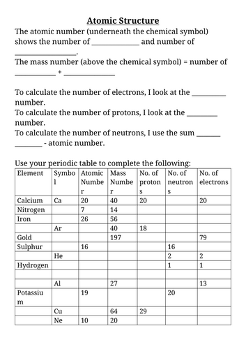 Atomic Structure Worksheet