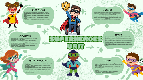 “Superheroes: A Whole‑School Adventure in Strength, Storytelling & Self‑Belief