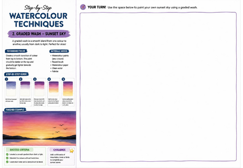Step-by-Step Watercolour Techniques | Graded Wash Sunset Sky | KS3 Art Watercolour Worksheet | Paint